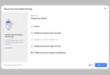 b2b content automation