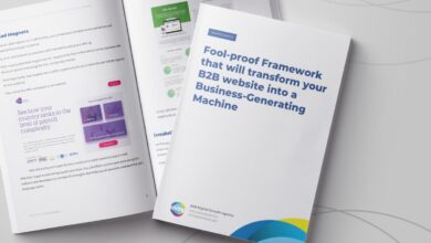 b2b growth platform
