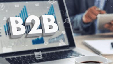 b2b lead generation