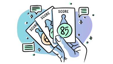 b2b lead scoring