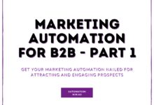b2b marketing automation