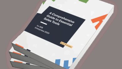 b2b sales tools