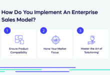enterprise sales