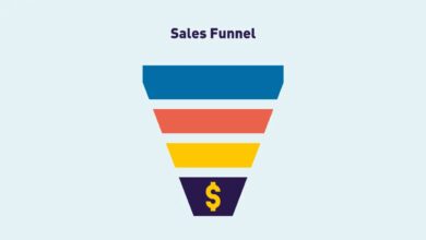 Sales Funnel
